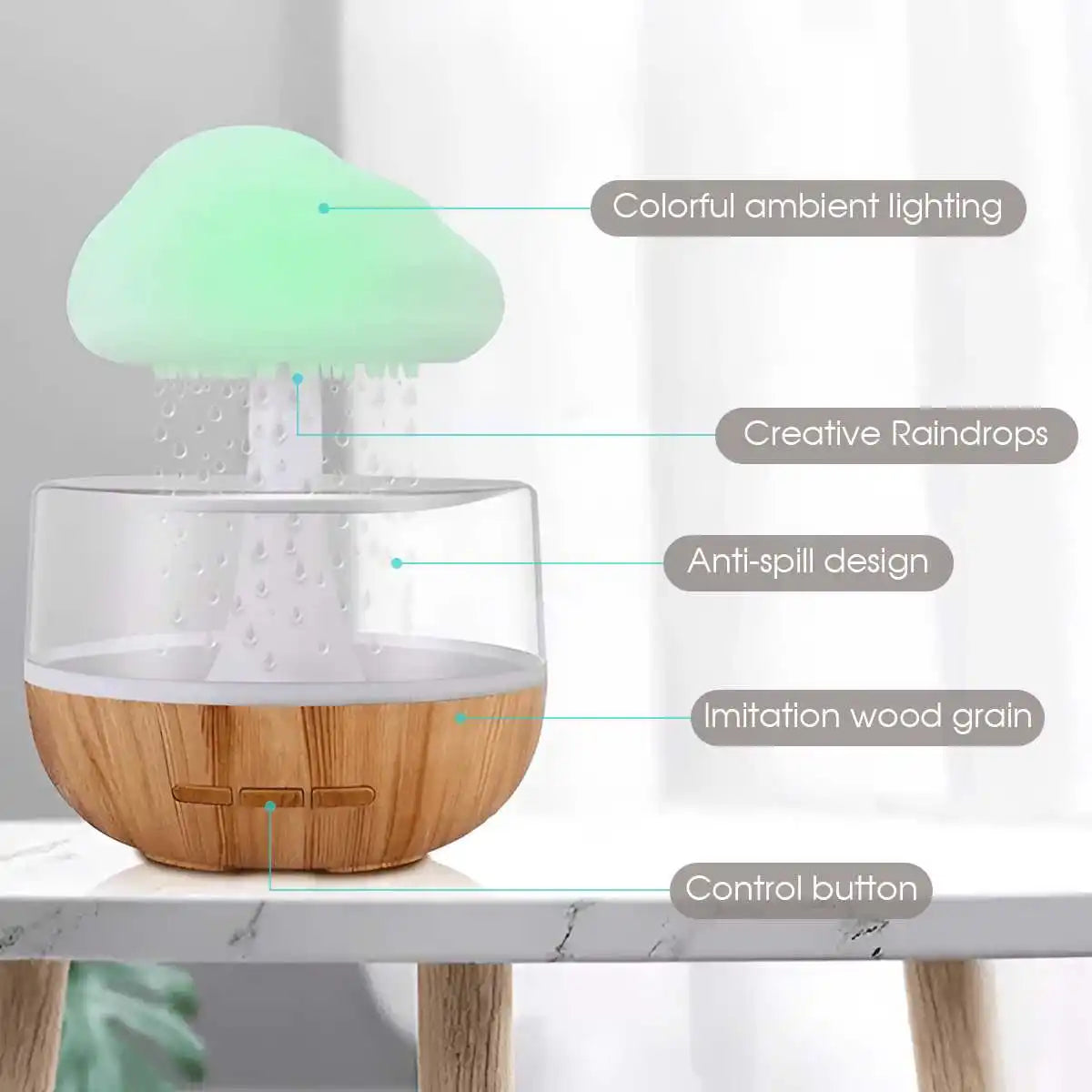 Lumivo Cloud — Aroma Diffuser & Humidifier