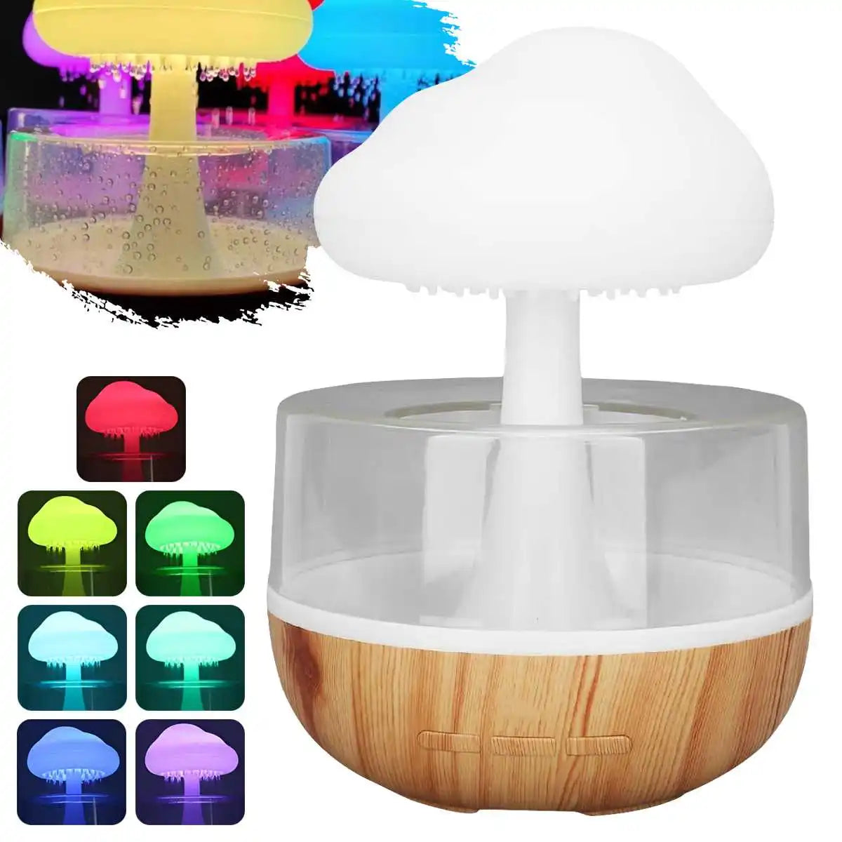 Lumivo Cloud — Aroma Diffuser & Humidifier