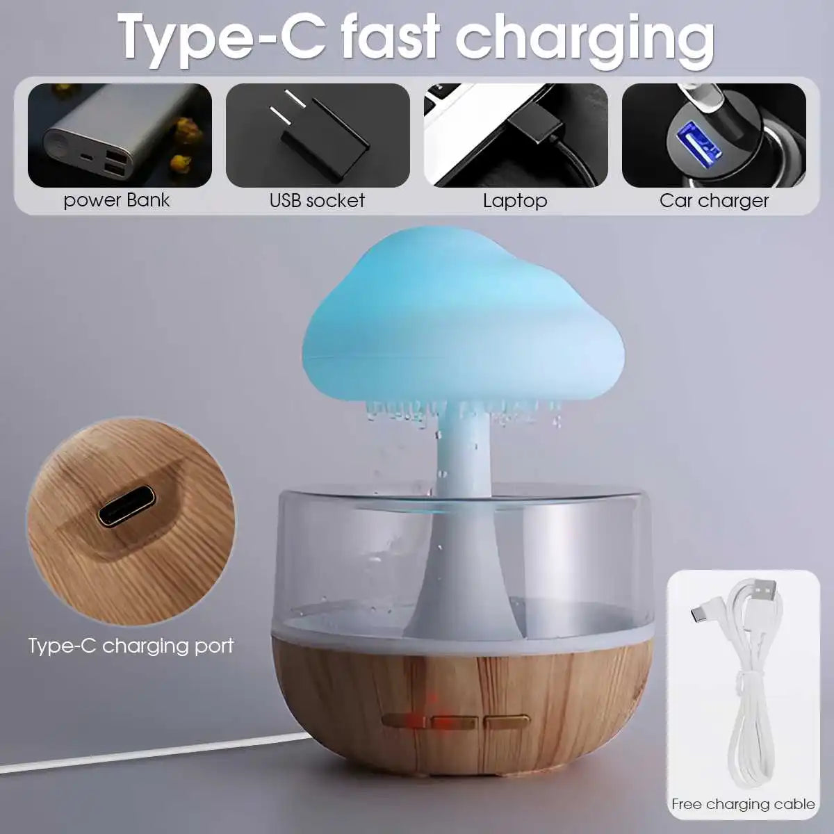 Lumivo Cloud — Aroma Diffuser & Humidifier